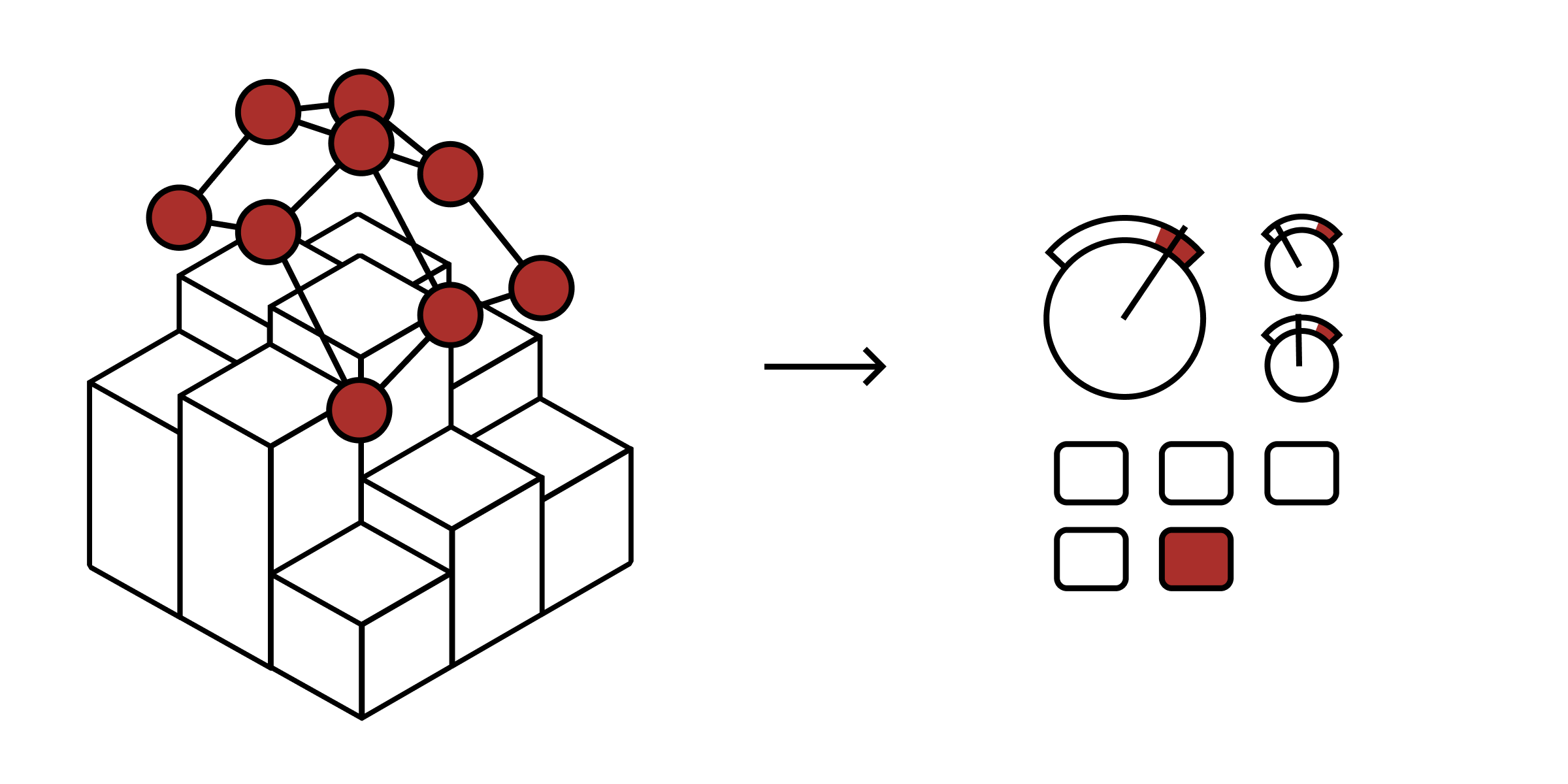 Lingua Franca: Artificial Intelligence (AI) systems can go from complex to simplified user interfaces