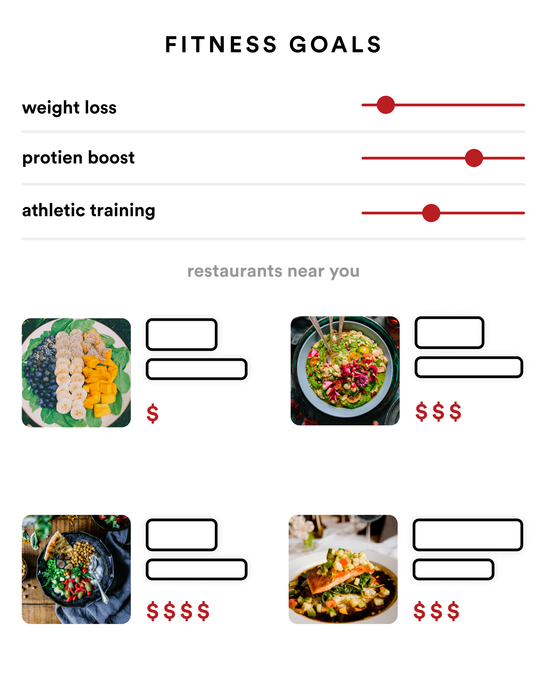 Lingua Franca: Artificial Intelligence (AI) fitness based filtering