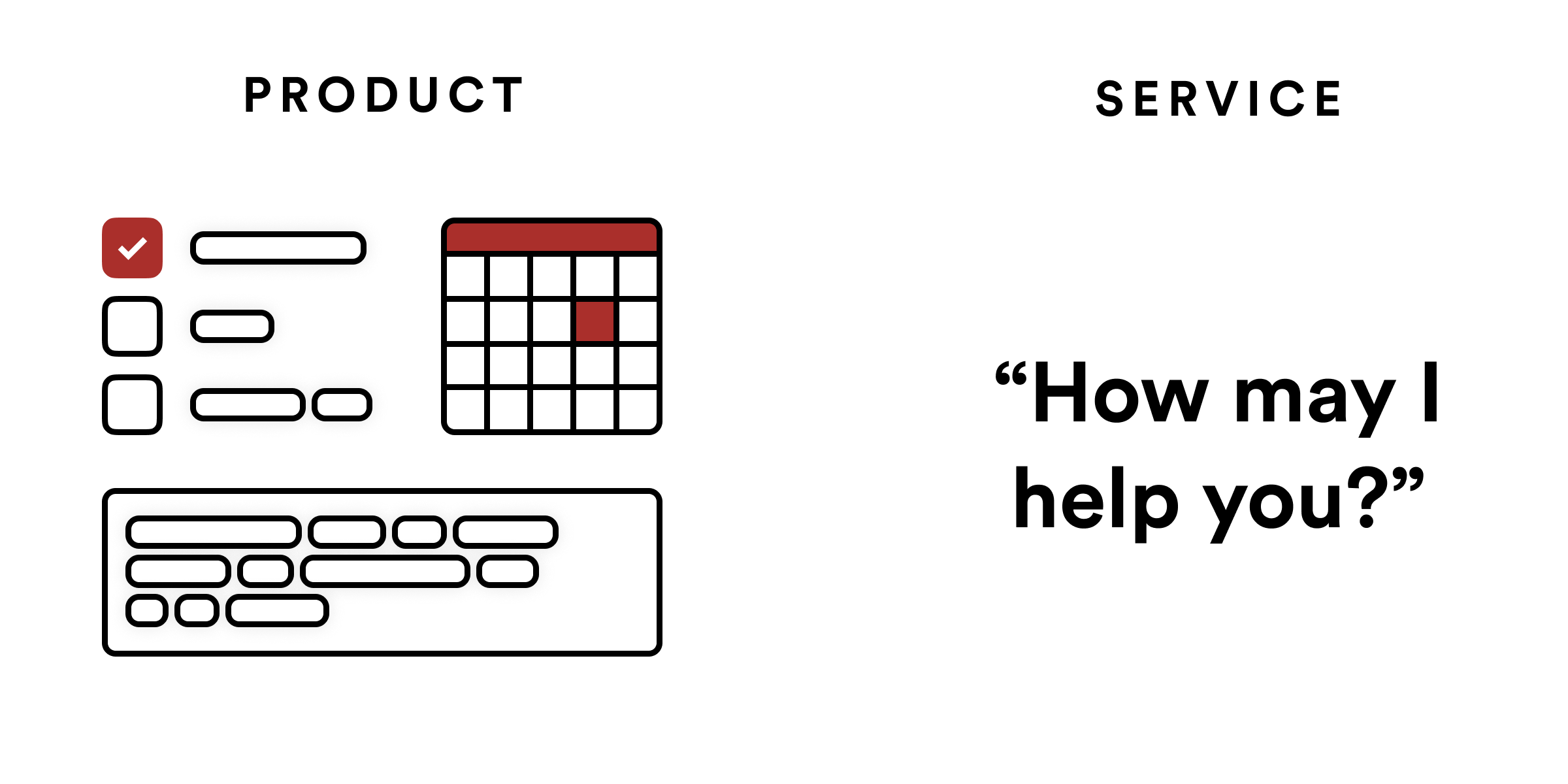 Lingua Franca: Artificial Intelligence (AI) difference between a product and a service 